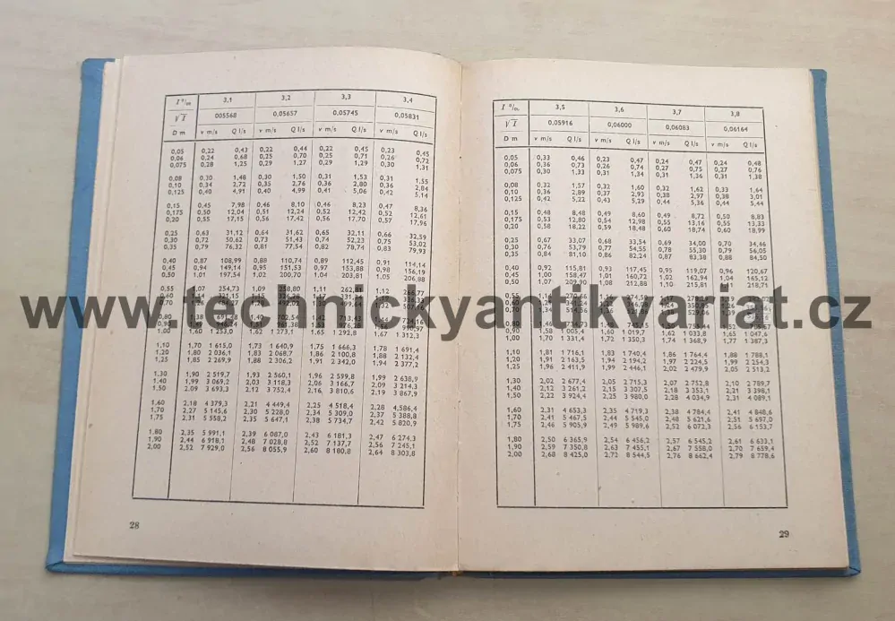 Tabulky pro výpočet stok - Růžička, Zavjalov (1956)