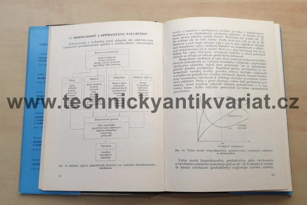 Dokončovacie sposoby obrábania - Jozef Gašpárek (1979)