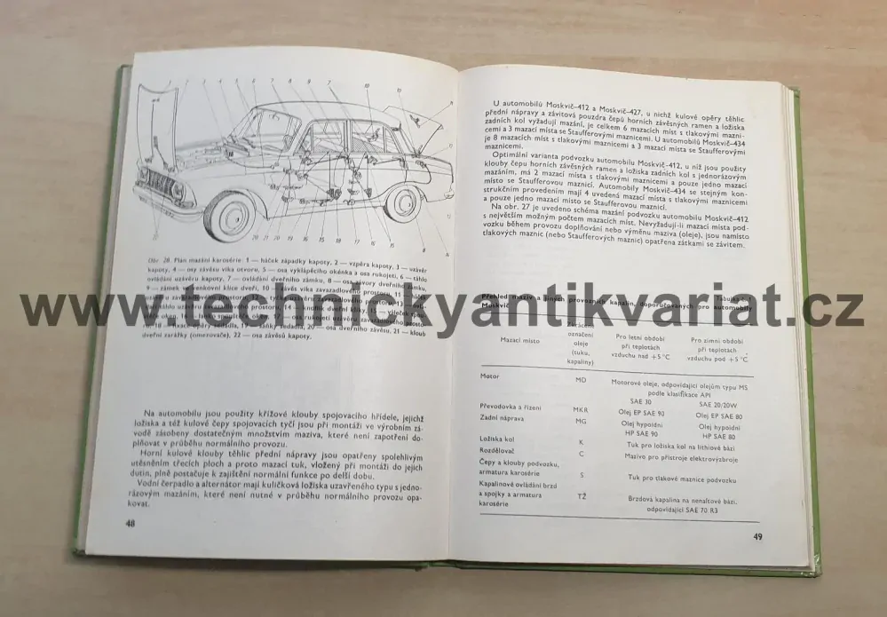 Moskvič 412, 427, 434 - návod k obsluze
