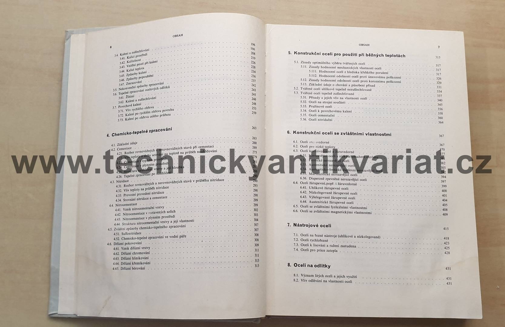 Nauka o materiálu I. Železo a jeho slitiny 4 - Ryš, Cenek, Hrbek, Mazanec (1975)