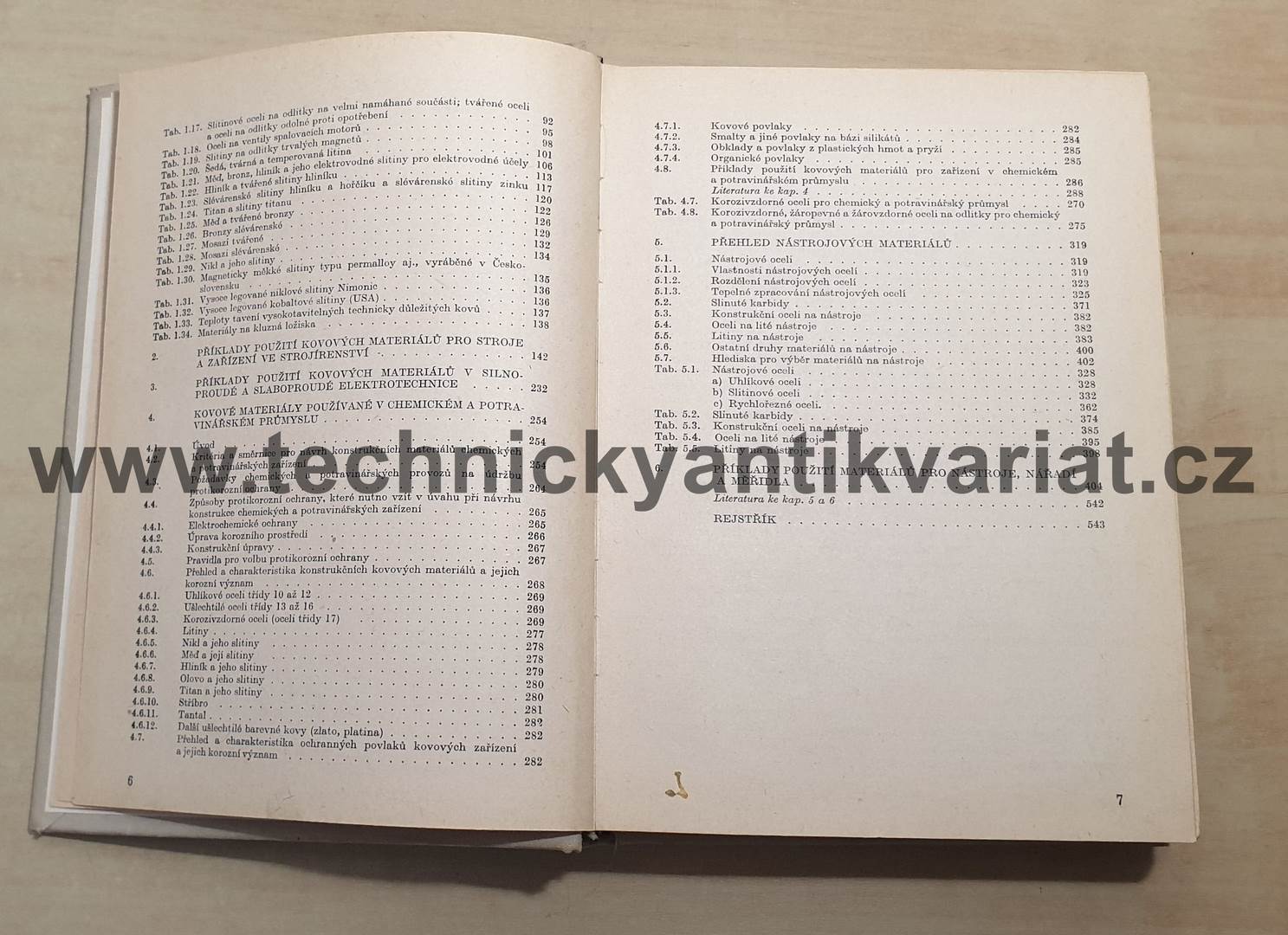 Atlas použití kovů ve strojírenství, elektrotechnice a v chemickém průmyslu (1980)