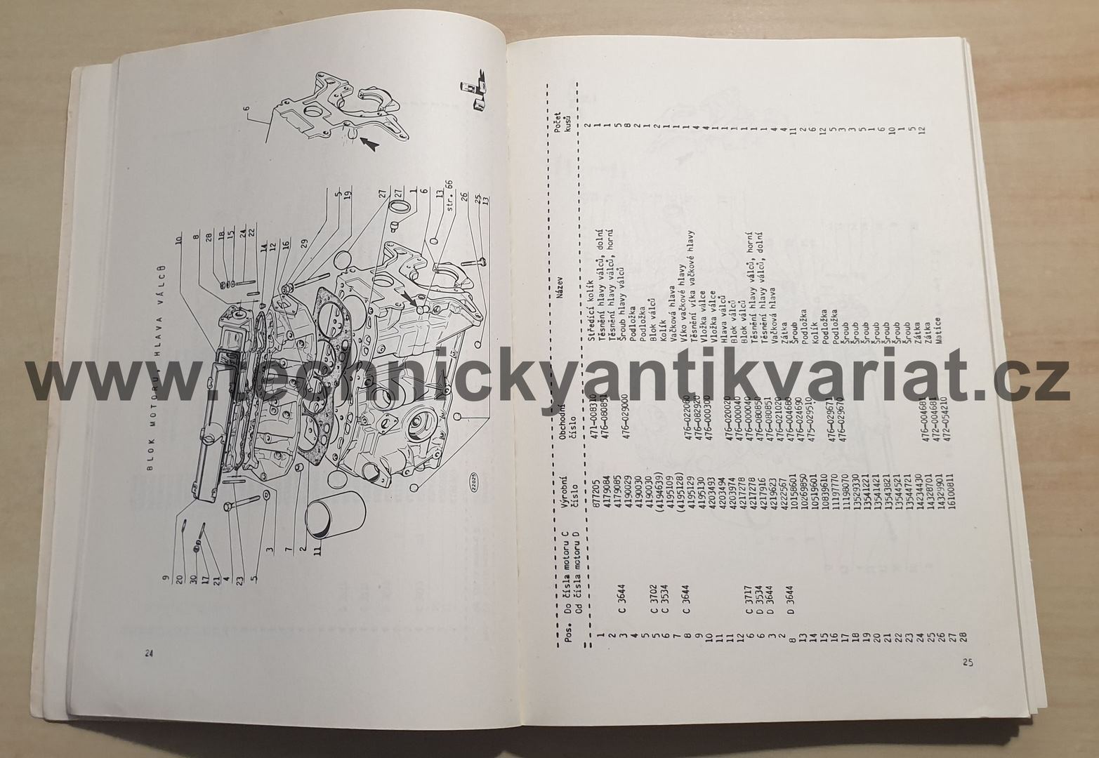 Fiat 128 - katalog náhradních dílů (1975)