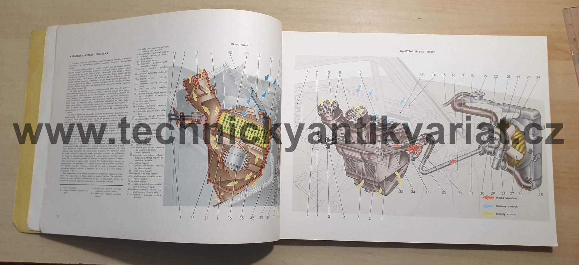Osobní automobily VAZ - Jeršov, Jurčenko (1985)