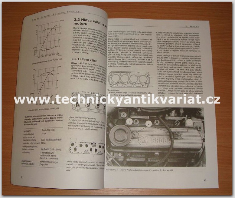 Škoda Favorit, Forman, Pick-up