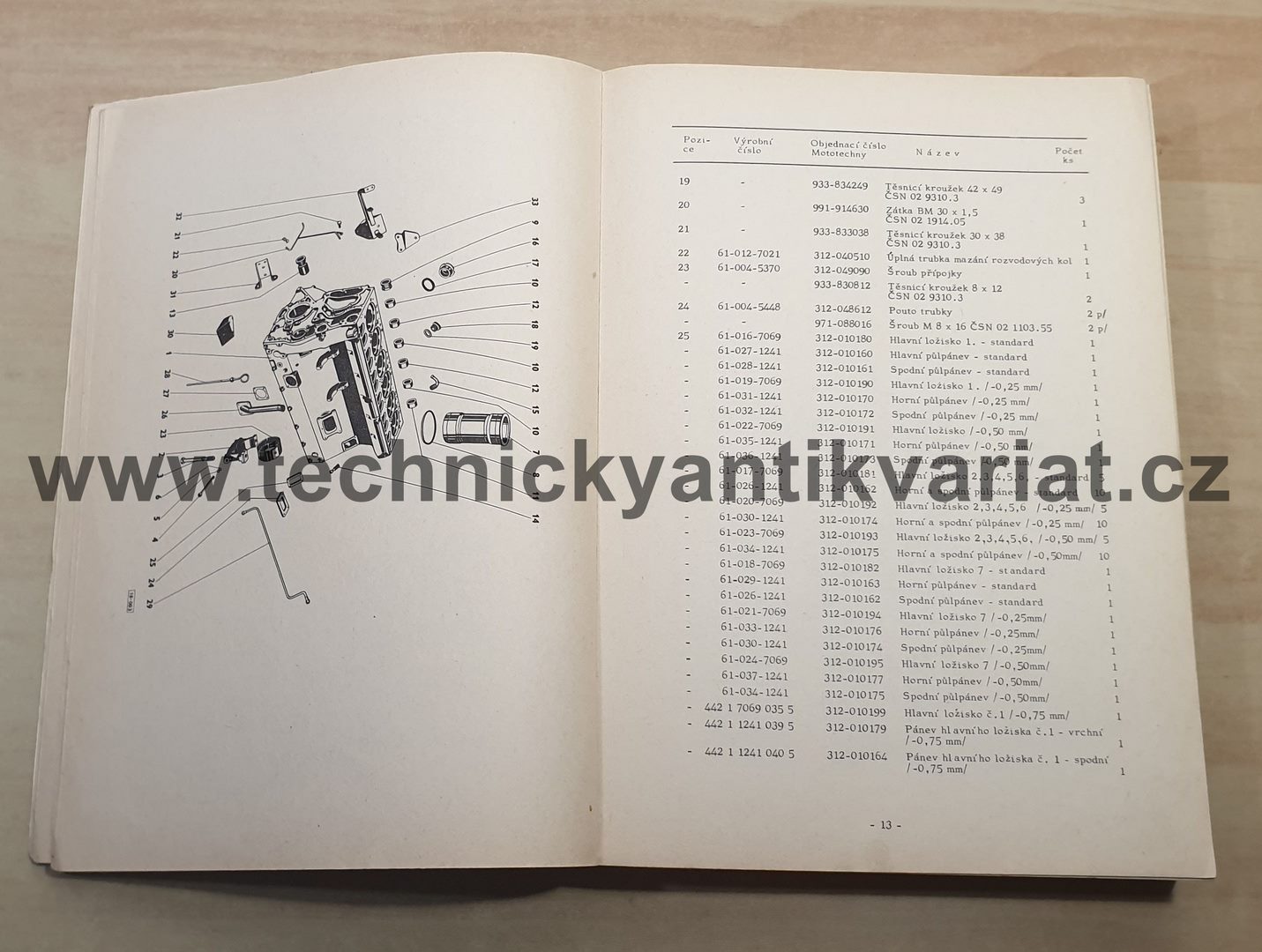 Škoda 706 MT4, MTV4, MTTN5, MTTN 5 LUX - katalog náhradních dílů (1978)