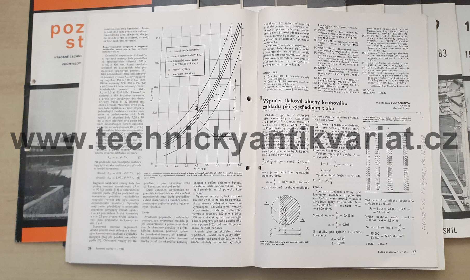 Pozemní stavby 1-12 (1983)