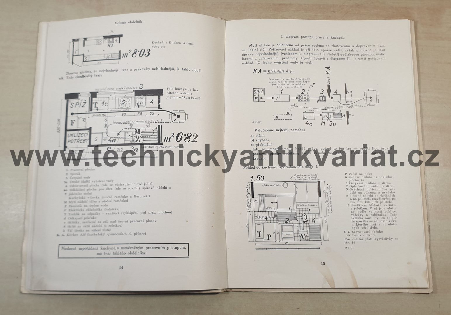 Kuchyň a organismu bytu - Jaroslav Pelan (1946)