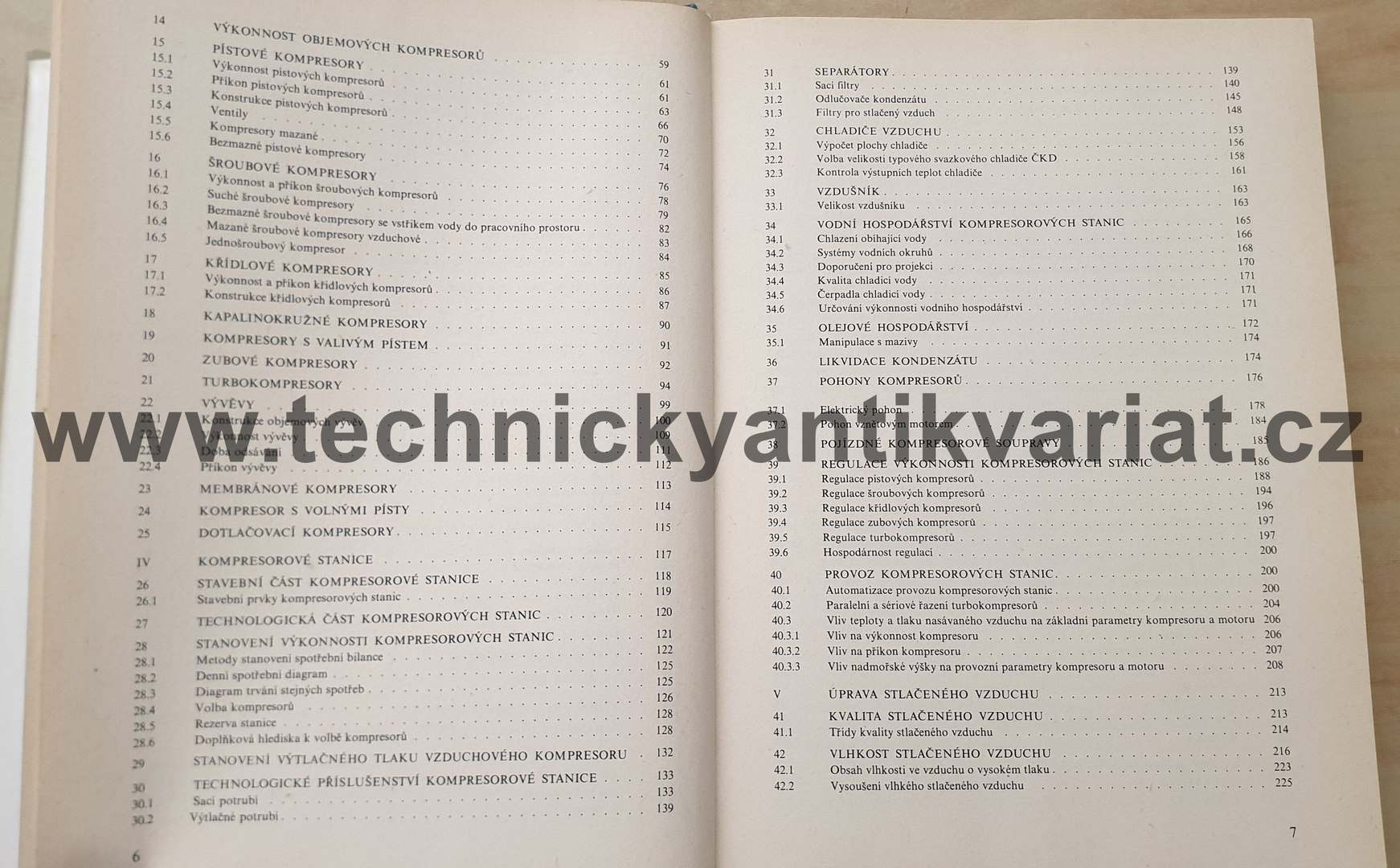 Technika stlačeného vzduchu - Antonín Liška (1988)