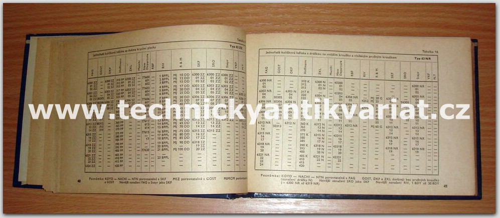 Porovnávací tabulky valivých ložisek