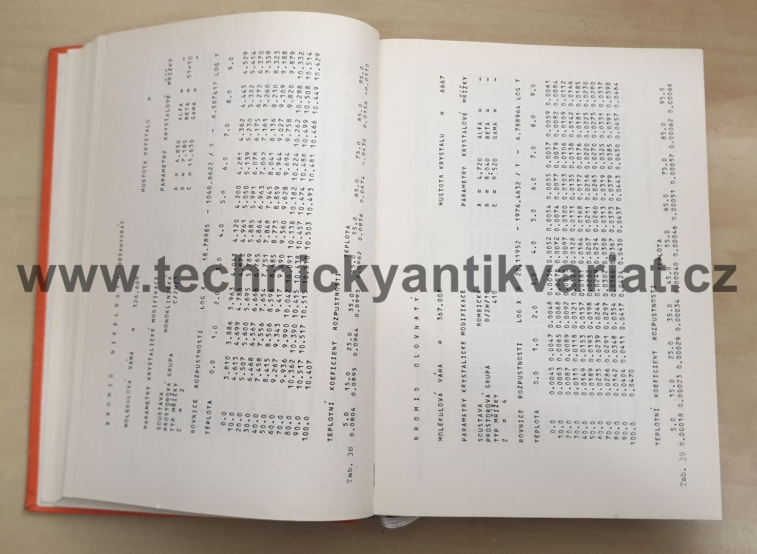 Tabulky rozpustnosti anorganických látek ve vodě - Broul, Nývlt, Sohne (1979)