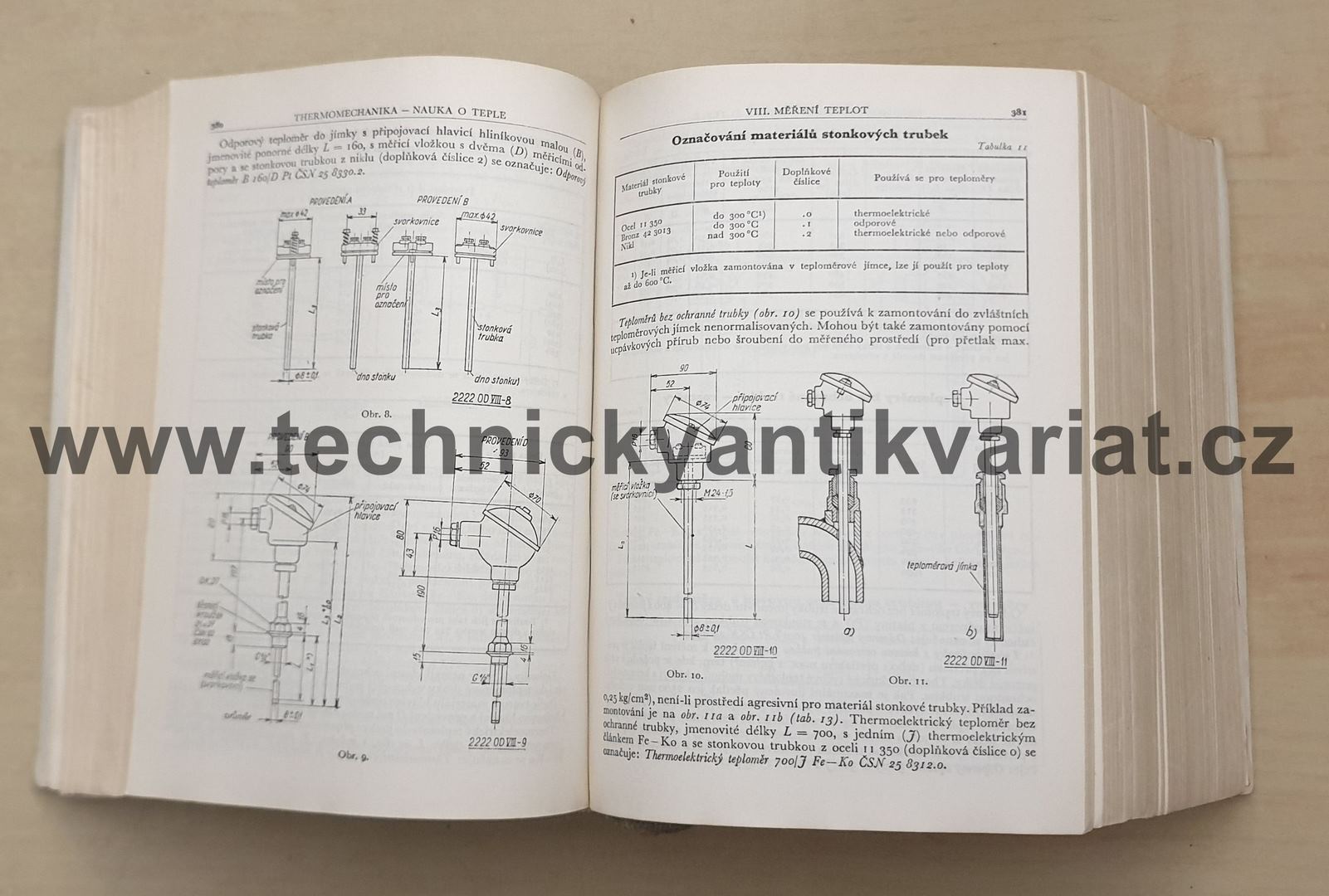 Strojně technická příručka - Černoch (1959)