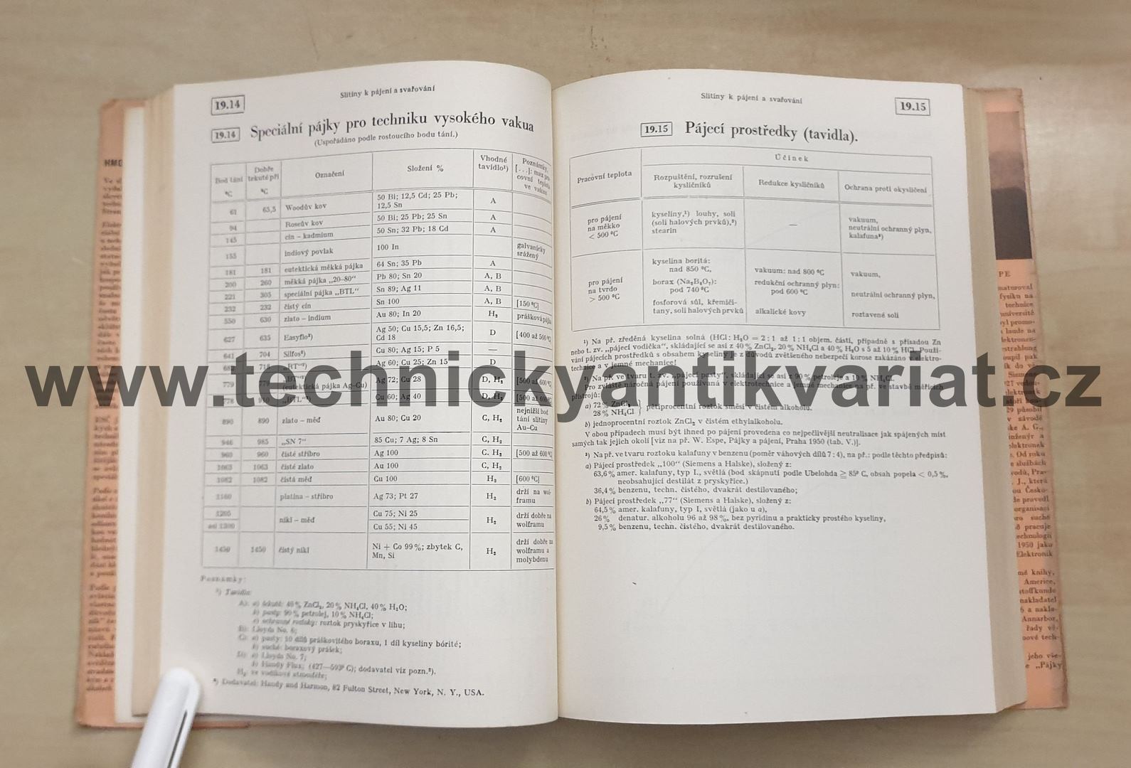 Hmoty pro elektrotechniku - tabulky a diagramy - W.Espe (1950) 