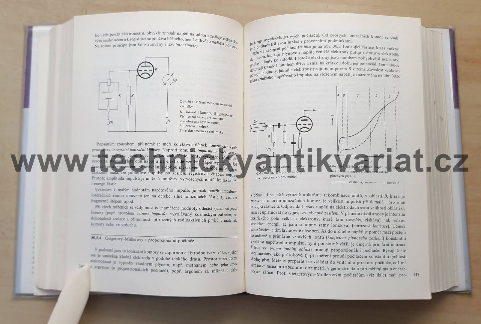 Analytická příručka 1,2 J.Zýka (1979, 1980)