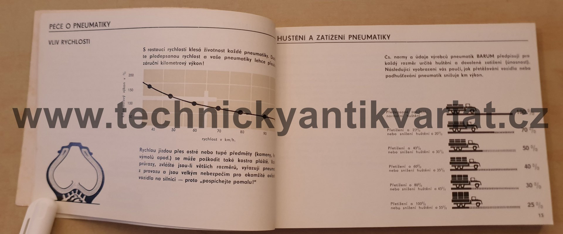 Pneumatiky Barum (1973)