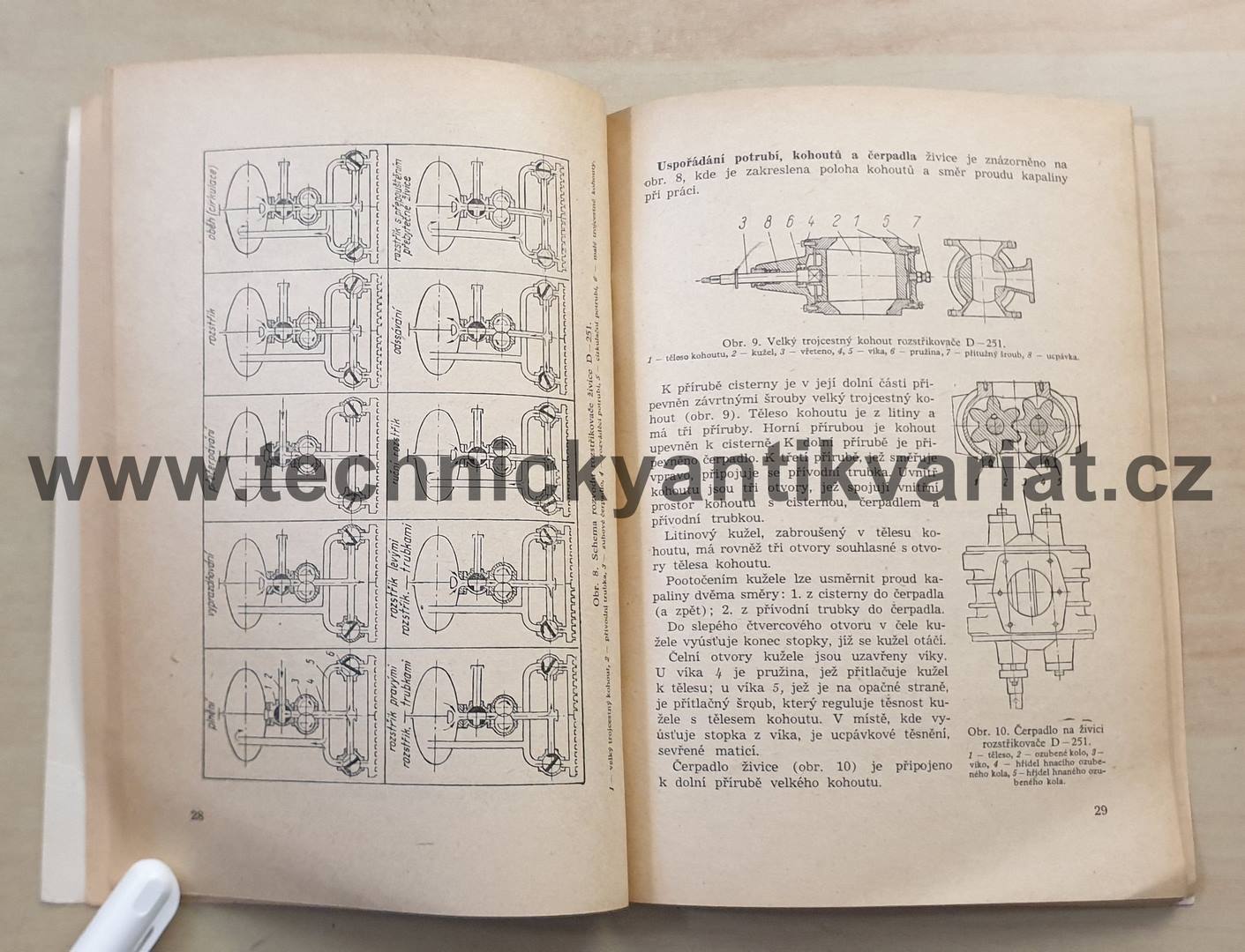 Automobilové rozstřikovače živice - Volk, Garbel, Jevdokimov (1954)