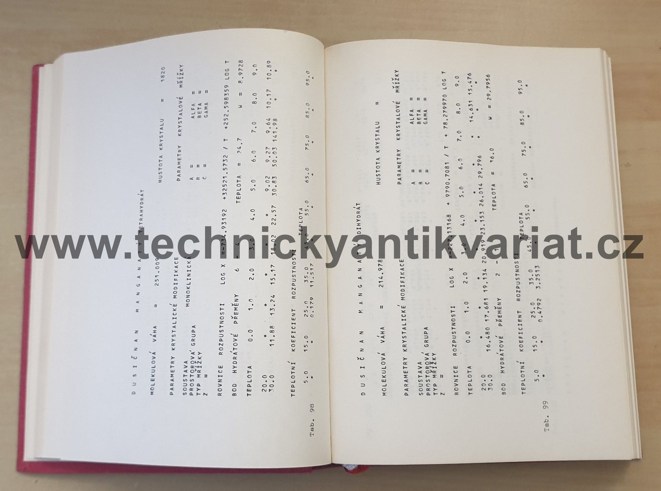 Tabulky rozpustnosti anorganických látek ve vodě - Broul, Nývlt, Sohne (1979)