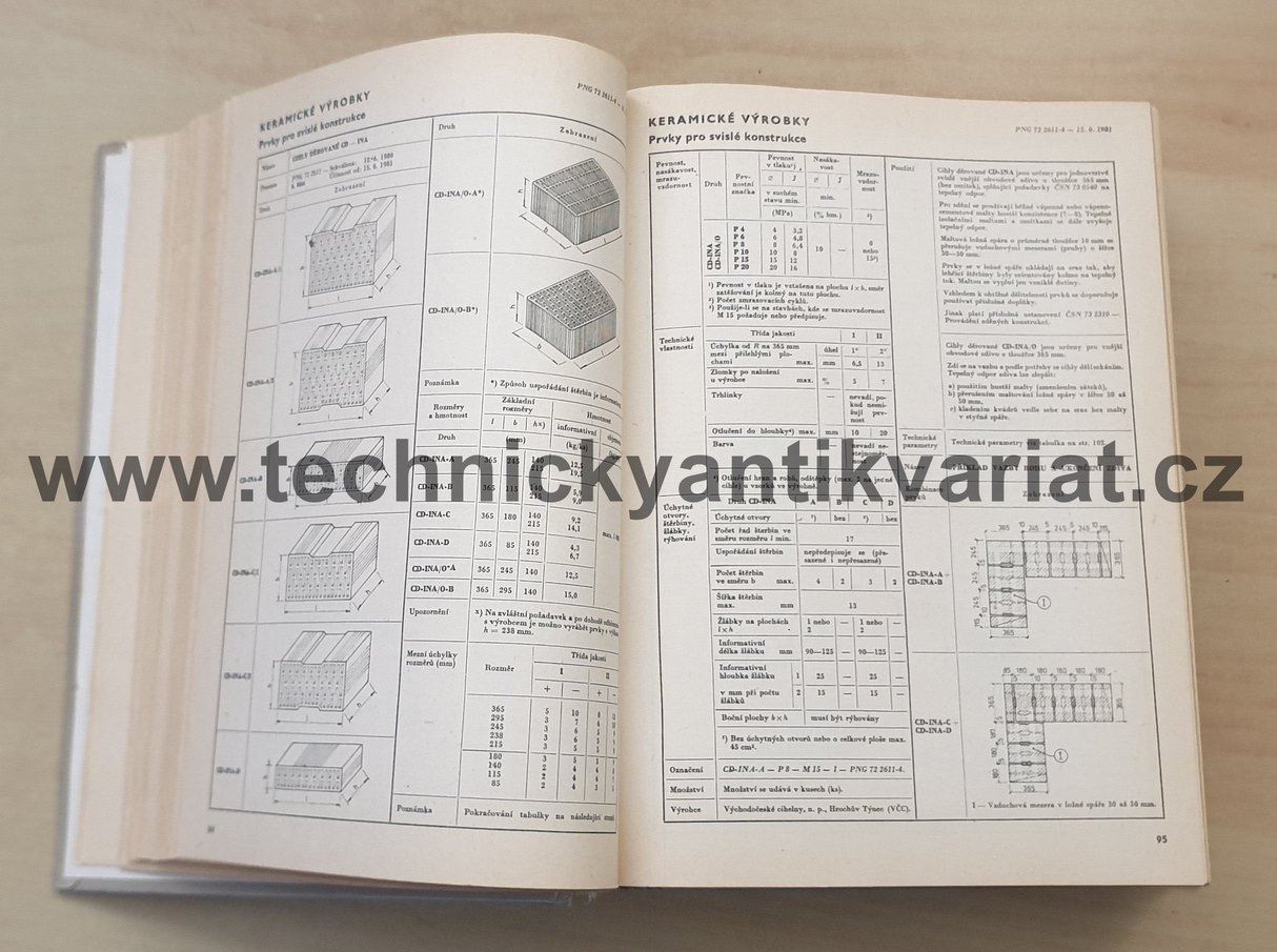 Stavební tabulky - M. Rochla (1987)