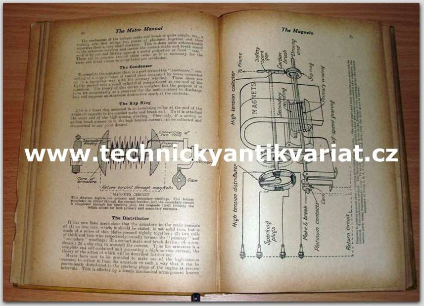 Motor Manual 21st Edition