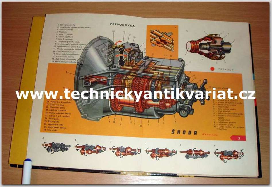 Učebnice řidiče osobního automobilu