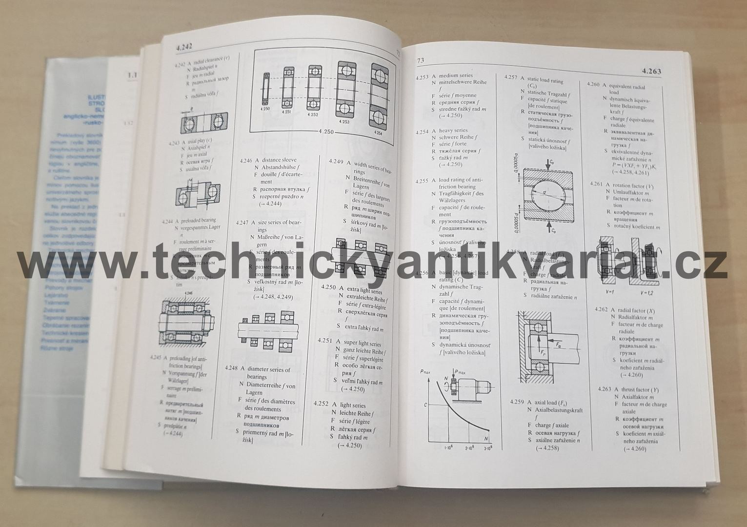 Ilustrovaný strojársky slovník (1990)