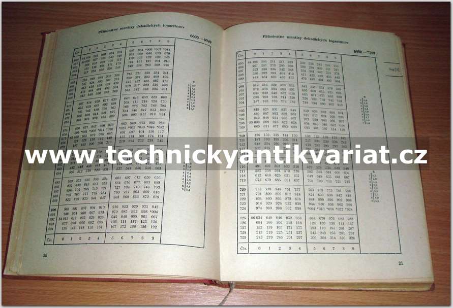 Páťmiestne logaritmické a iné matematikcé tabulky 