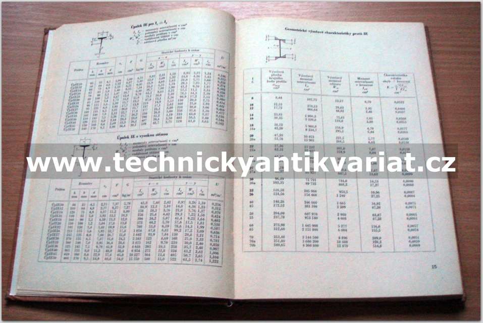 Statické hodnoty nových řad ocelových průřezů - Fuchs, Rec (1963)