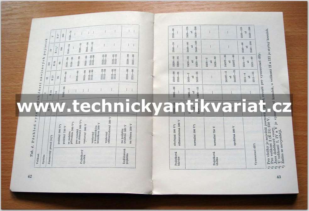 tavné pojistky a jejich použití