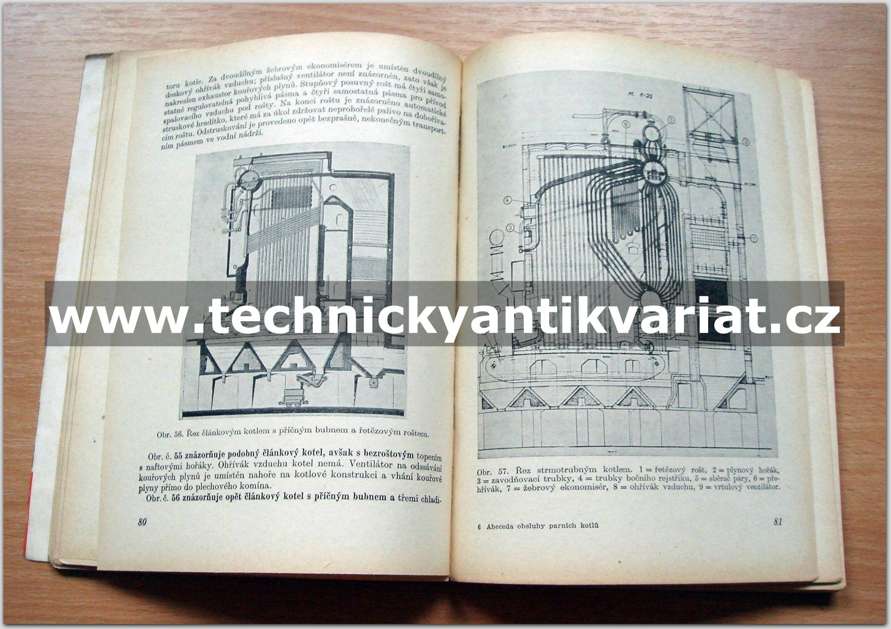 Abeceda obsluhy parních kotlů