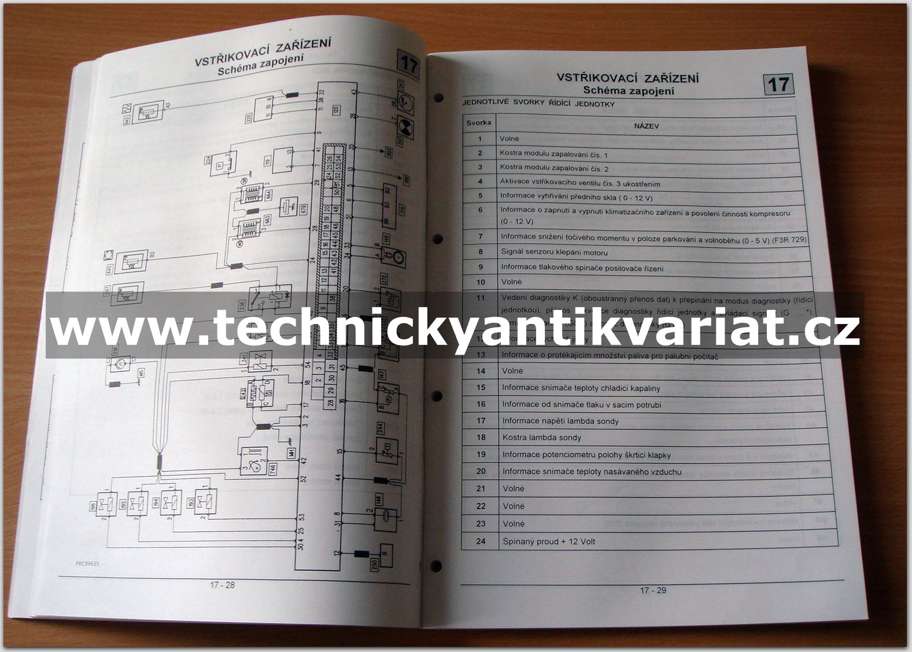 Renault Laguna - zapalování a vstřikovací zařízení 