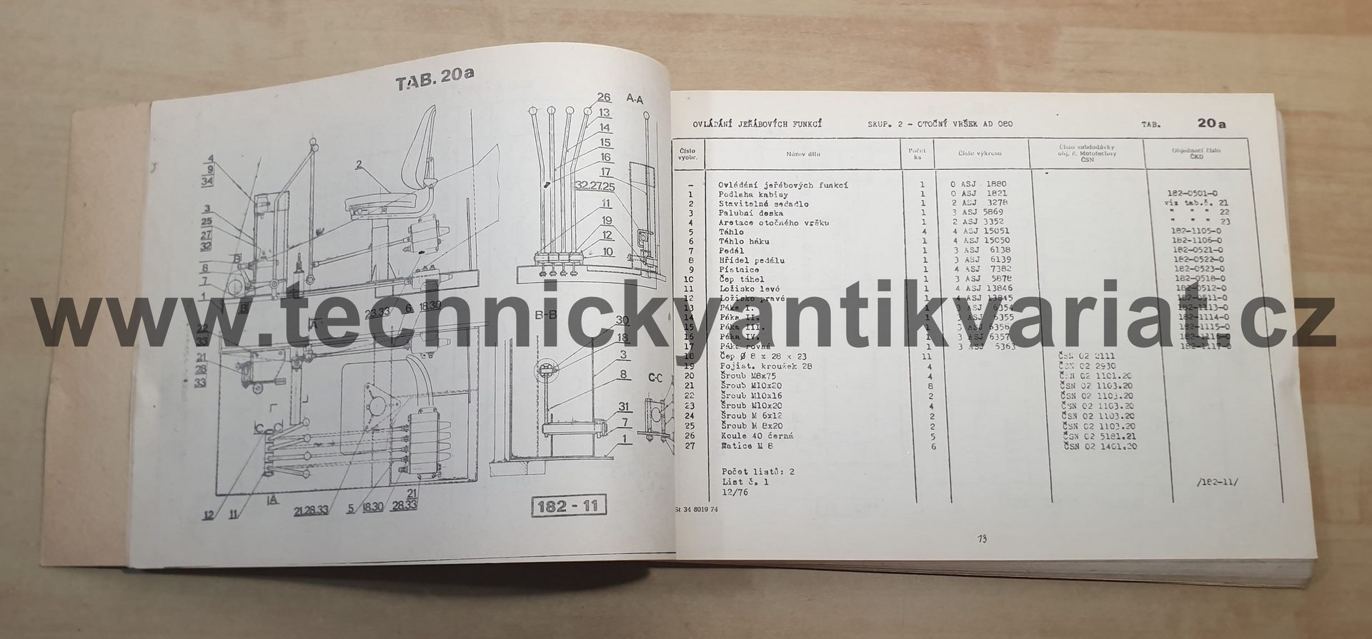 Automobilní jeřáb AD 080 - Dodatek 1-6. (návod a katalog dílů)