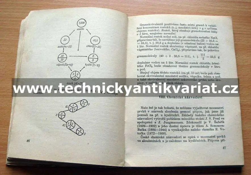 Jak porozumíme chemickýcm vzorcům a rovnicím