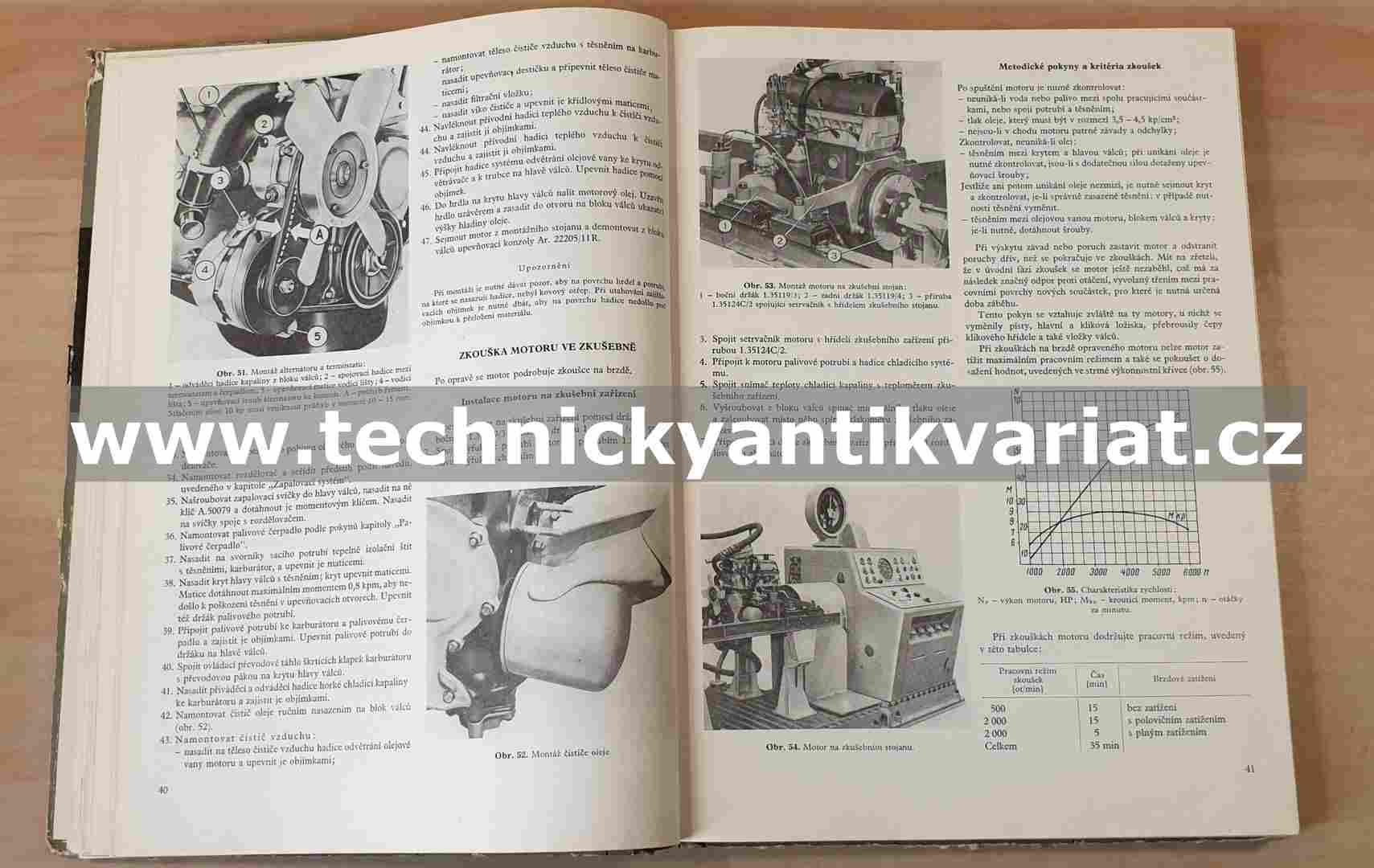VAZ 2101,2102, 2103 - dílenská příručka