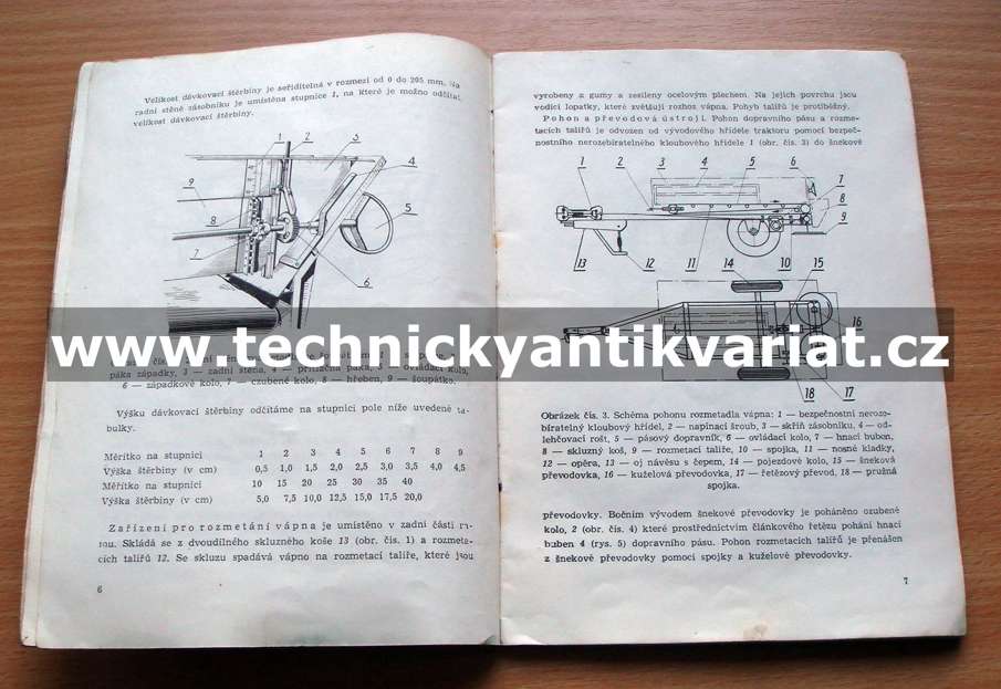 Traktorové rozmetadlo vápna