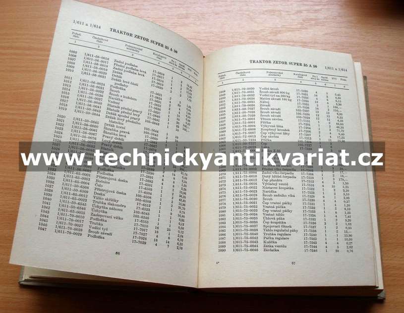 Spotřební normy náhradních součástek pro zemědělské stroje a traktory