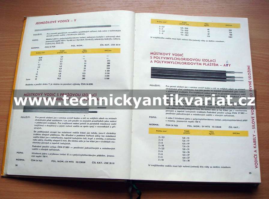 katalog - elektroodbyt