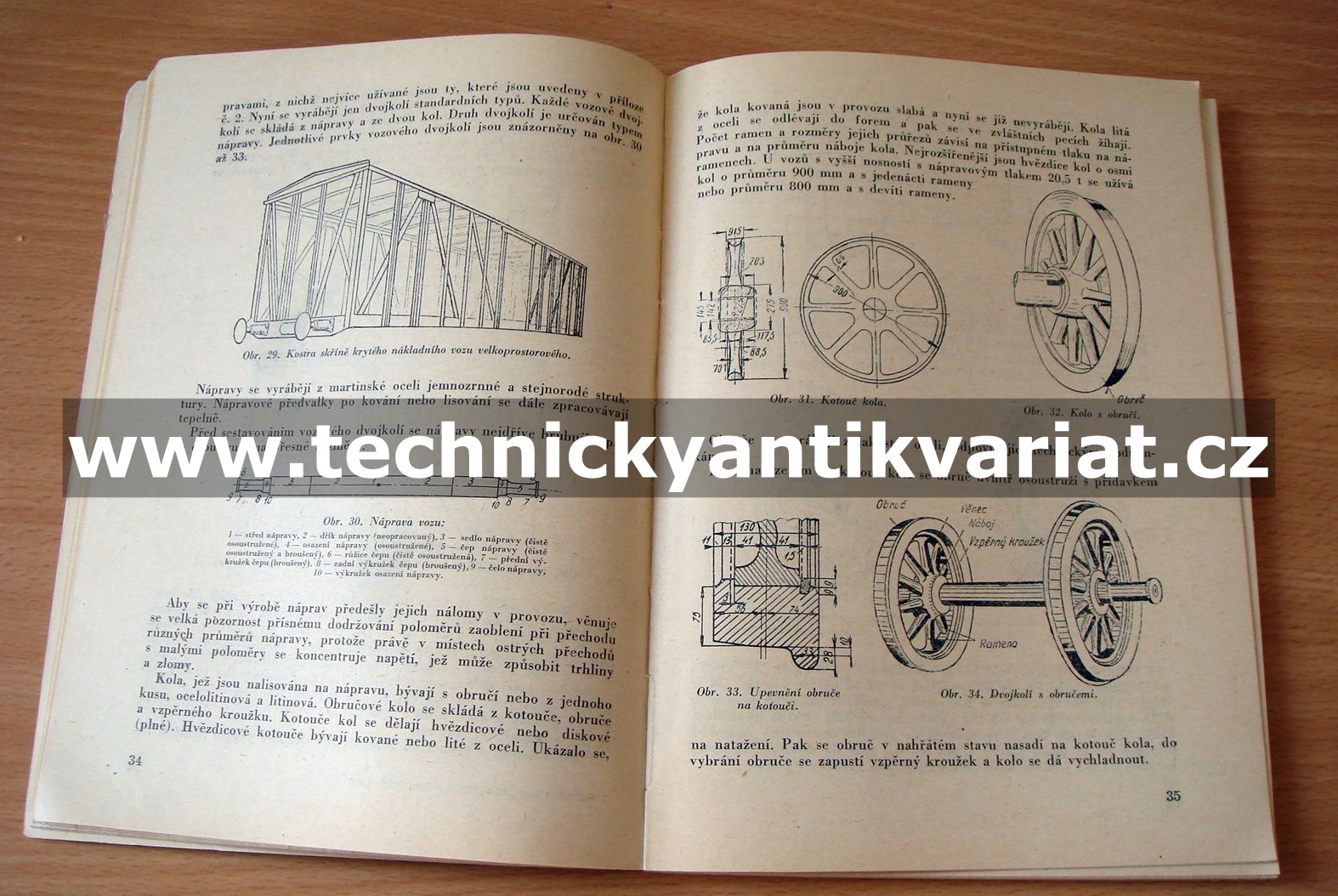 Příručka pro prohlížitele železničních vozů