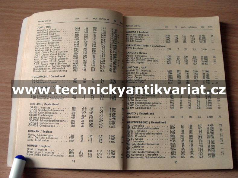 Motor Katalog 1955/56