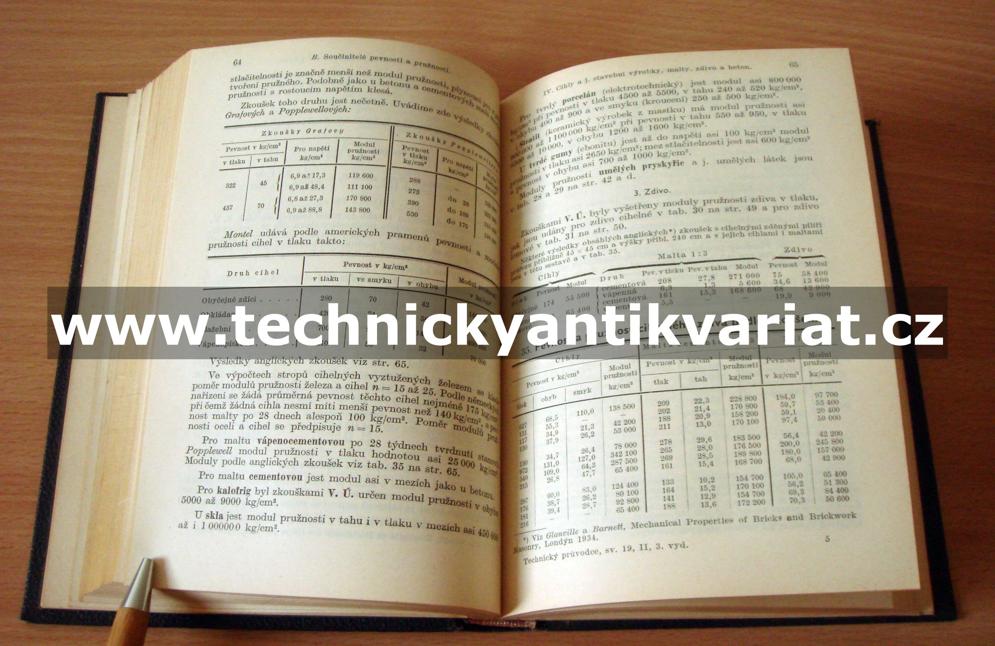 Matematické a statické tabulky