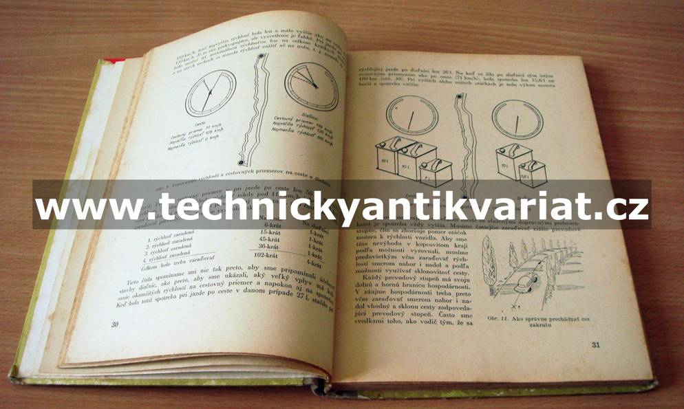 Príručka pre automobilistov