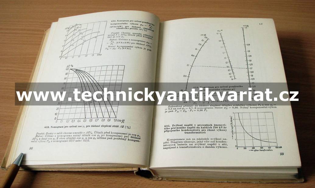Elektrotechnické tabulky a grafy