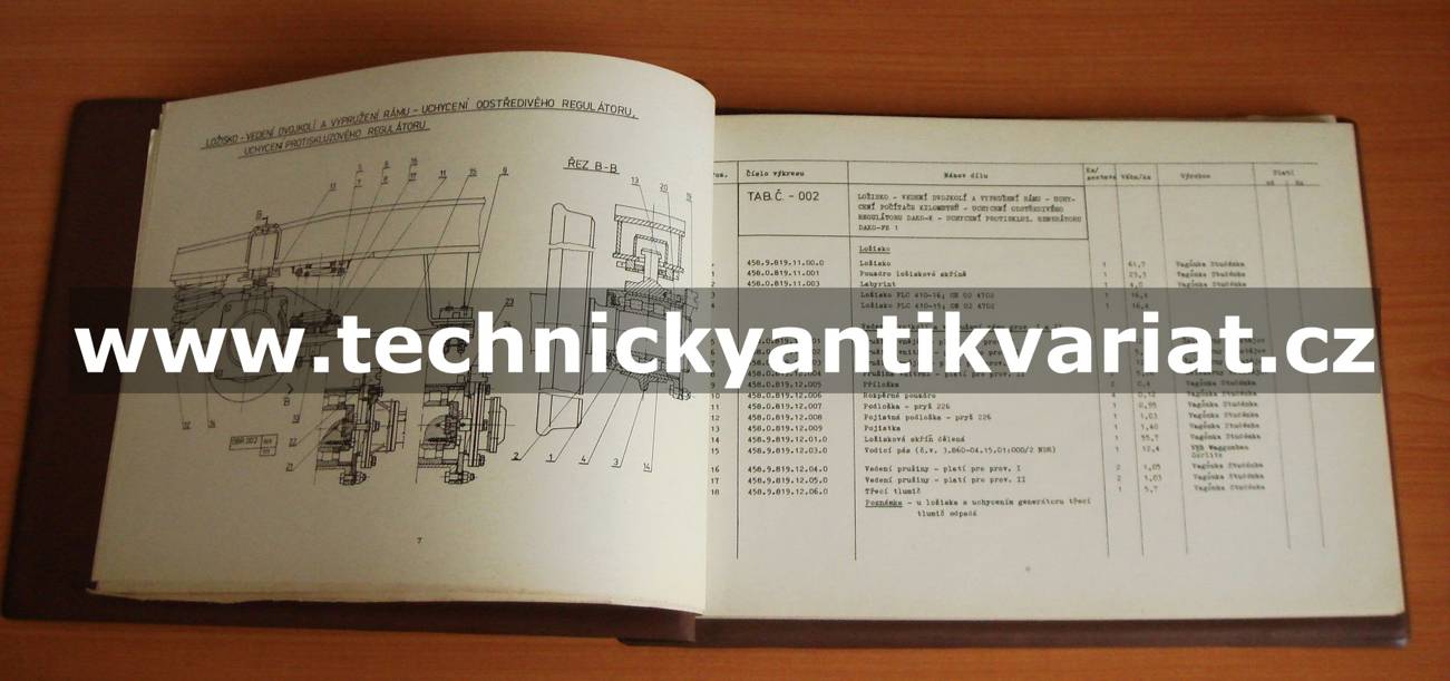 Post mw typ 509 a 511 Poštovní vůz