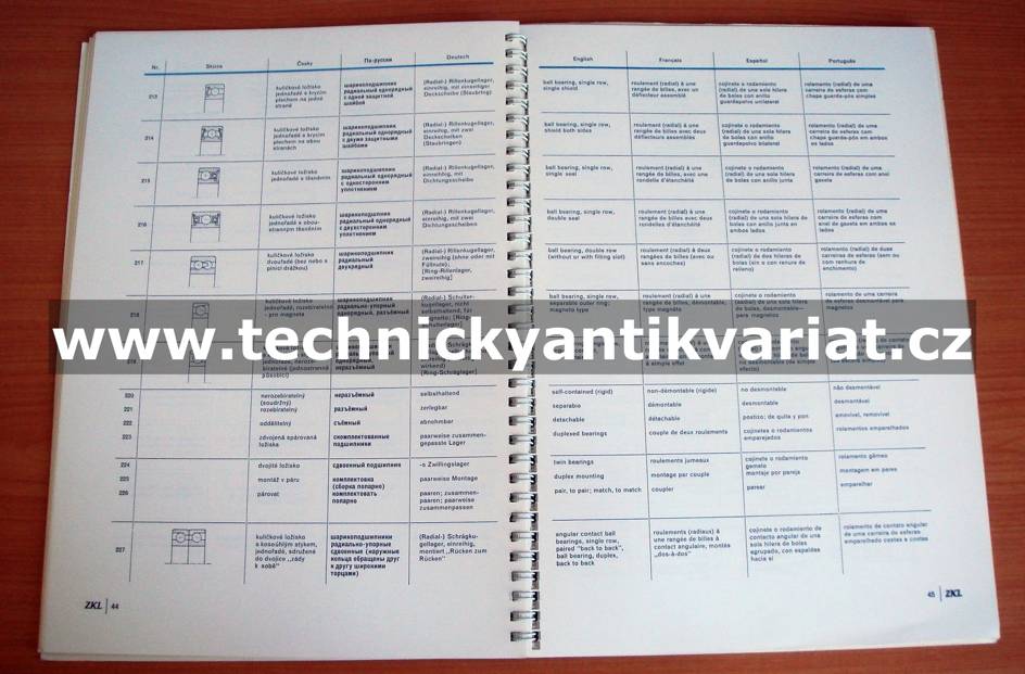 Technický slovník ložisek