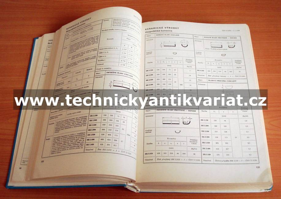 Stavební tabulky