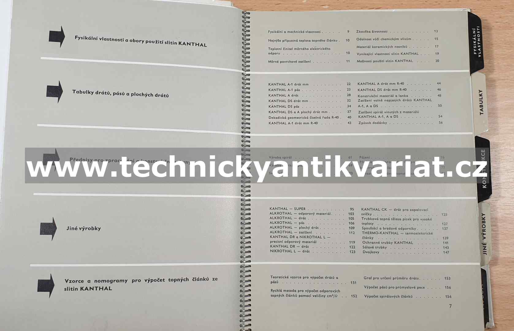 Kanthal - elektrický topný a odporový materiál (1961)
