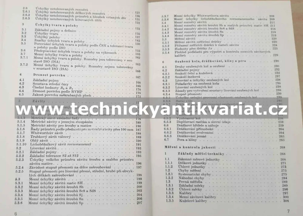 Příručka pro kontrolory ve strojírenství - Čeněk Netáhlo (1970)