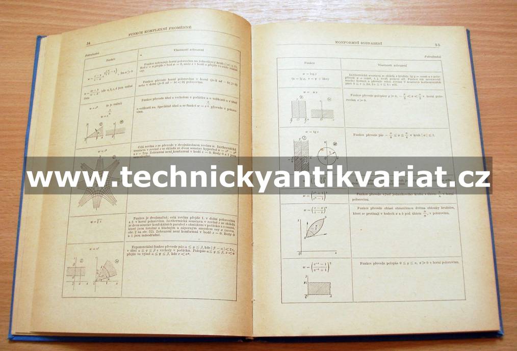 Strojnická příručka 2