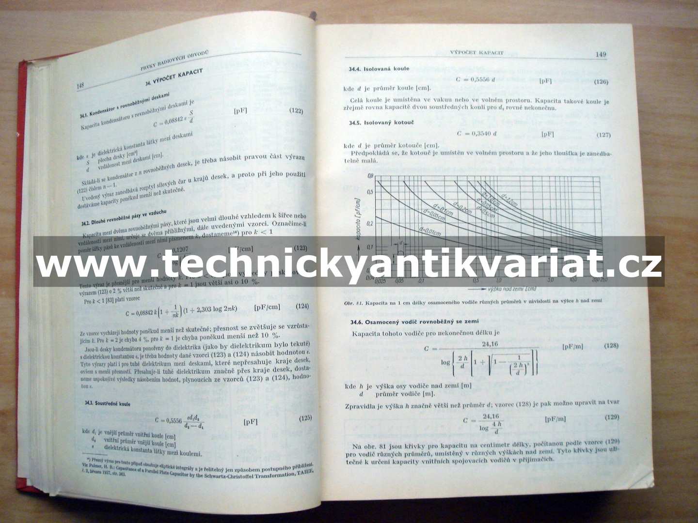Radiotechnická příručka - B.A.. Smirenina (1955)