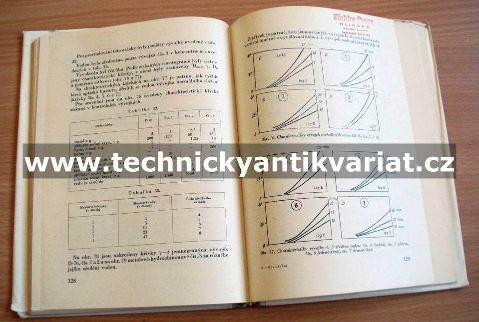 Jemnozrnné vyvolávání
