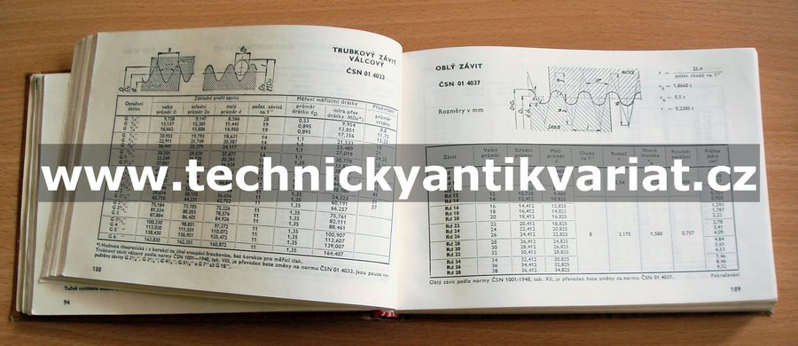 Výběr norem pro dílny kovoprůmyslu