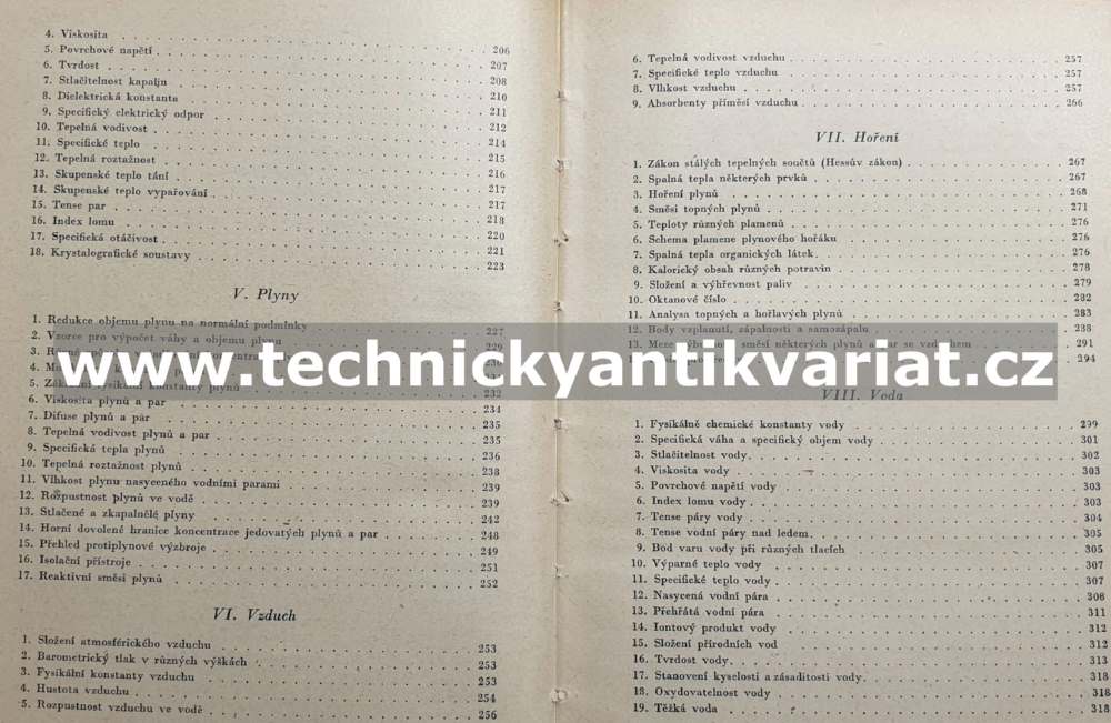 Malá chemická příručka - V. I. Perelman (1955)